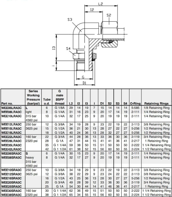 26 Adjustable Lock Nut Elbow1.jpg